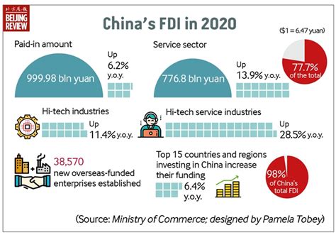 china foreign companies are forced to hand over ip